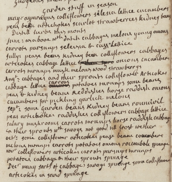 garden stuff in season, cropped